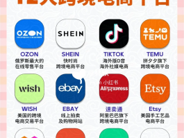 国外的接单平台有哪些公司可以接单