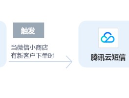 腾讯云短信平台教程下载安装