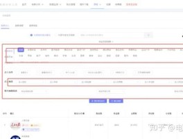 包含抖音接码号出售可靠吗安全吗可信吗知乎的词条