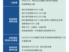 香港接码短信平台官网电话是多少号