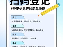 接收验证码平台信息是什么样的呢怎么弄回来