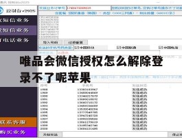 唯品会微信授权怎么解除登录不了呢苹果