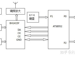 接码软件原理是什么意思