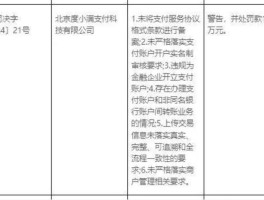 香港接码短信平台是什么软件呀怎么收费