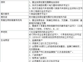 包含接码赚钱犯法吗是真的吗知乎文章的词条