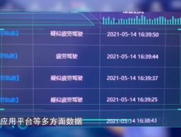 云短信在线接收验证码2021版怎么设置不了密码