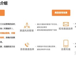 云短信最新号码查询系统官网下载