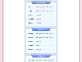 设计师接单平台有哪些软件可以接单