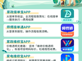 家政网上接单平台下载什么软件好用