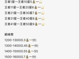 王者代练接单平台app