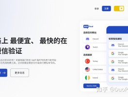 虚拟手机号码接码网站是什么软件