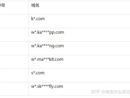 关于台湾接码平台是什么软件啊知乎视频下载的信息