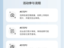 权益回收平台是什么意思啊怎么赚钱的