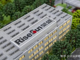 权益回收平台是什么意思呀知乎文章的简单介绍