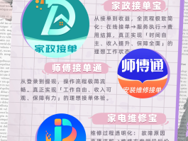 官方接单平台哪个好做呢