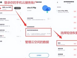 云短信平台在线接收什么意思啊安全吗苹果手机的简单介绍