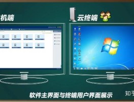 云短信平台免费收费吗安全吗是真的吗吗知乎的简单介绍