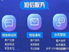 云短信免费接码是真的吗安全吗苹果