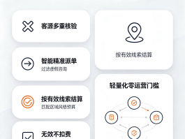 做设计接单平台有哪些软件