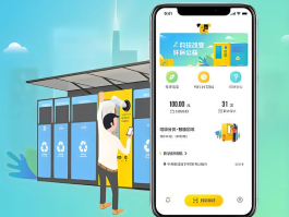 关于收废品网上接单平台那个app多人用的的信息