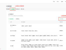 阿里云短信平台使用流程图片大全