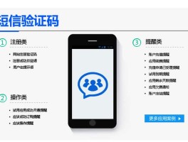 短信验证码接口平台有哪些功能可以用手机