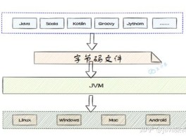 包含台湾接码平台叫什么名称啊英文翻译成中文的词条