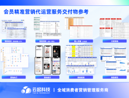 关于代理平台软件哪个好一点的的信息
