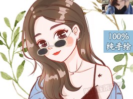 微信授权头像修改