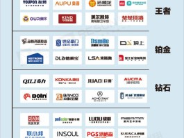 包含全国最新产品代理平台有哪些呢图片大全下载的词条