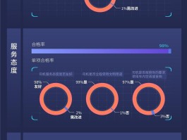 接码短信平台收费合法吗是真的吗吗知乎的简单介绍