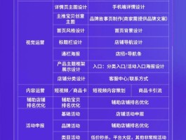 最火的代理平台排名榜前十名是哪些