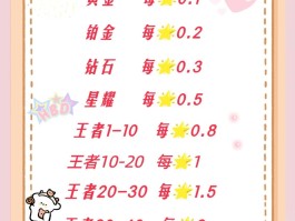 游戏接单平台哪个单子多些啊赚钱快