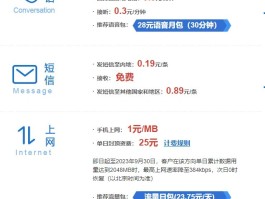 香港短信接收平台官网电话号码查询不到