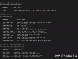 云短信中国手机号码怎么查询到本机号码是多少的简单介绍
