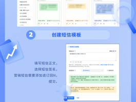 云短信平台有哪些平台可以看的到信息