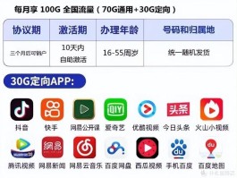中国大陆虚拟手机号号码接码平台是什么软件的简单介绍