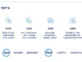 云短信接收网站有哪些类型的软件下载