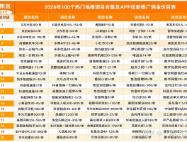 正规兼职接单平台哪个好一点呢