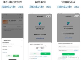 怎么解除微信授权登录的小程序账号信息保护