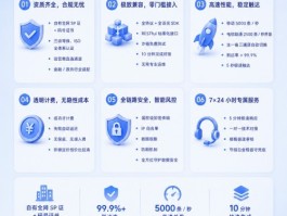 免费云短信平台有哪些软件可以用