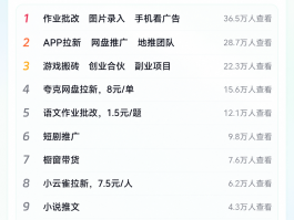 写文案接单平台有哪些好处呢