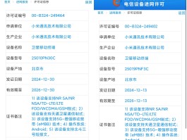 包含短信验证码平台服务商有哪些品牌名称的词条
