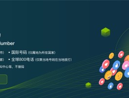 免费虚拟手机号发短信怎么发的