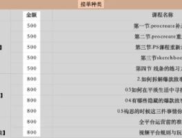 接单平台官网拆除流程视频教程大全图片