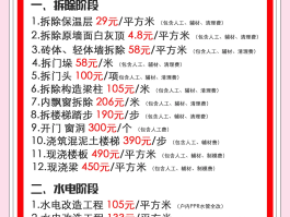 装修公司接单平台排行