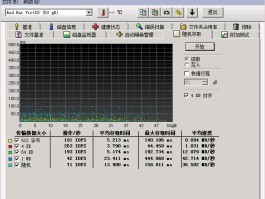 腾讯云短信和阿里云短信