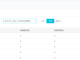 云短信相关设置如何开启权限功能呢视频