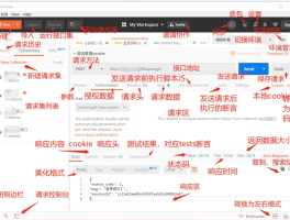 短信验证码接口是什么平台做的啊怎么弄