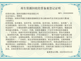 权益回收平台有哪些公司名称好听一点